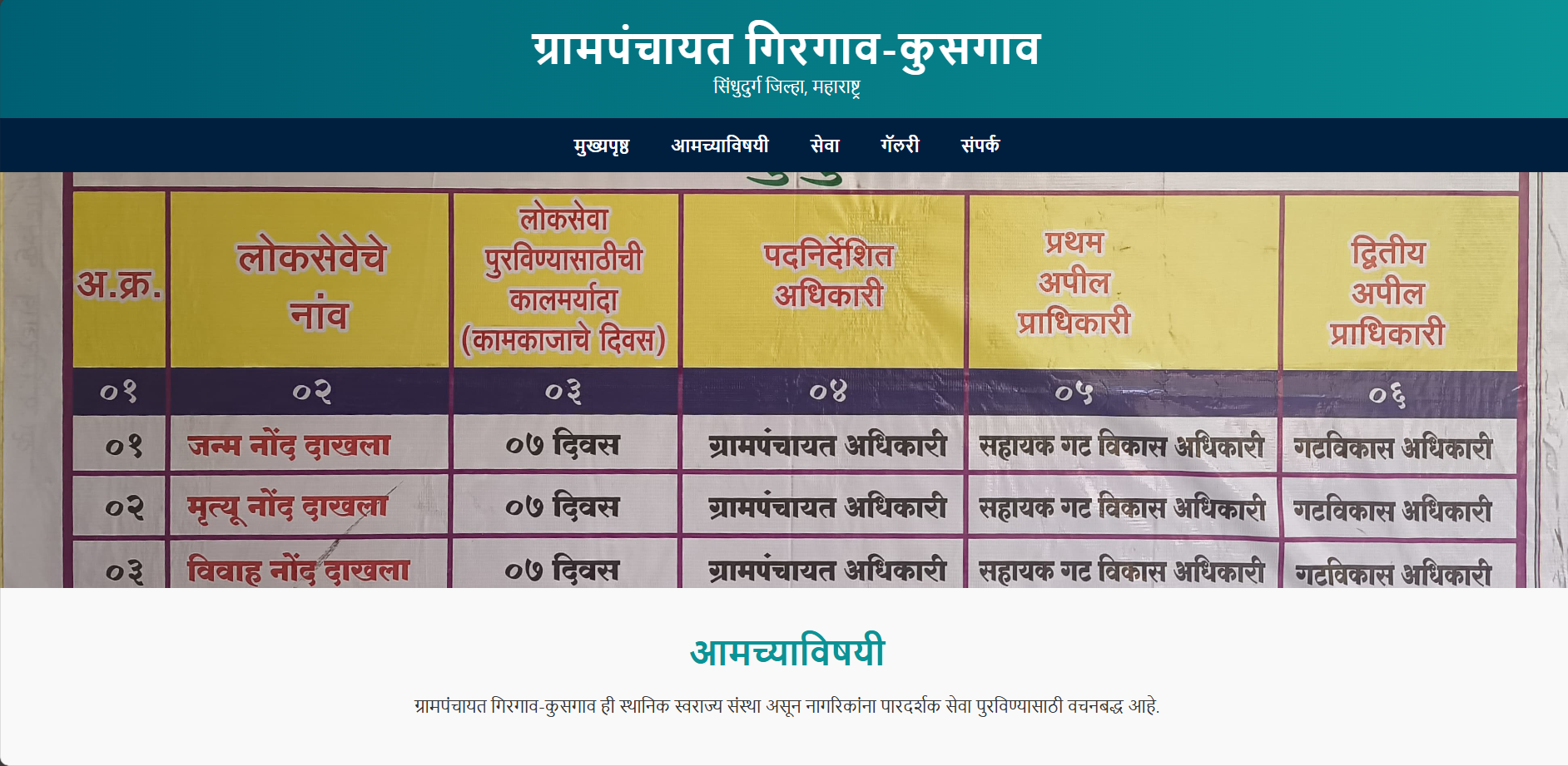 Grampanchayat Girgaon Kusgaon Website